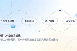 （17324期）外贸TOP业务实战课：一套从市场调研、客户开发到成交复购的完整外贸方法论